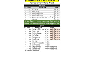 जिल्ला_प्रशासन_कार्यालयको_कुन_कोठमा_के_सेवा_.(5).jpg