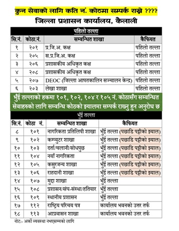 जिल्ला_प्रशासन_कार्यालयको_कुन_कोठमा_के_सेवा_.pa.jpg